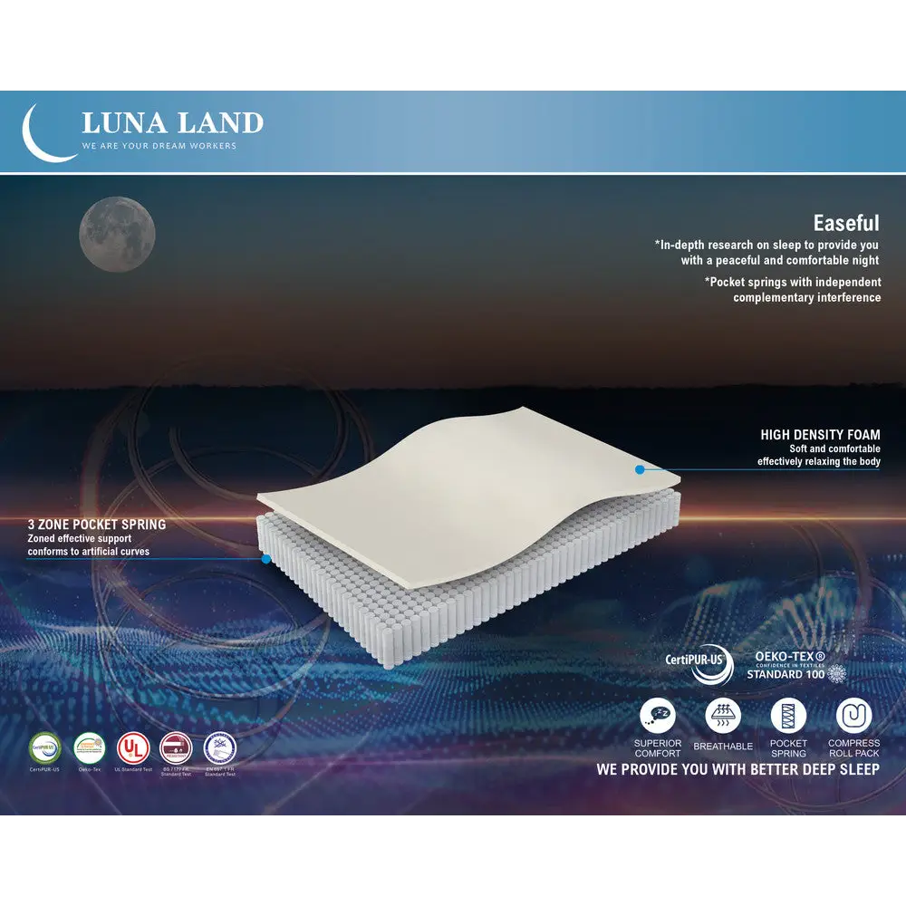 LUNALAND Easeful Eco Spay Foam Pocket Spring 20CM Single Hybrid Mattress - Furniture > Mattresses