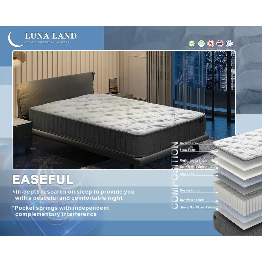 LUNALAND Easeful Eco Spay Foam Pocket Spring 20CM Single Hybrid Mattress - Furniture > Mattresses