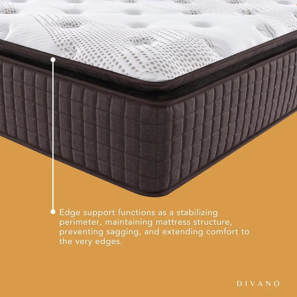 Luxe Dreams Single Size 7 Zones Pocket Spring Premium Medium Feel 34cm Mattress - Furniture > Mattresses