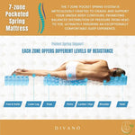 Luxe Dreams Single Size 7 Zones Pocket Spring Premium Medium Feel 34cm Mattress - Furniture > Mattresses
