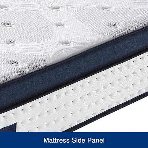 Madison CB68L Mattress Queen Size - Furniture > Mattresses