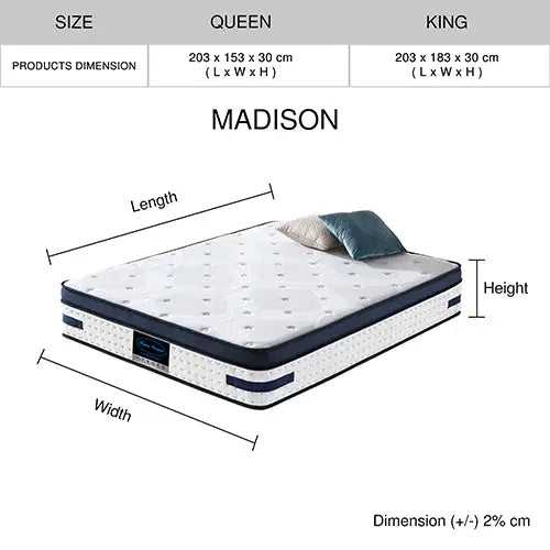 Madison CB68L Mattress Queen Size - Furniture > Mattresses