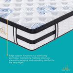 Majestic Rest Single Size 7 Zones Luxury Premium Firm Pocket Spring 34cm Mattress - Furniture > Mattresses