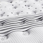 Mattress Euro Top Queen Size Pocket Spring Coil with Knitted Fabric Medium Firm 33cm Thick - Furniture > Mattresses