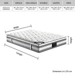 Mattress Euro Top Single Size Pocket Spring Coil with Knitted Fabric Medium Firm 34cm Thick - Furniture > Mattresses