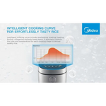 Midea 5L Rice Cooker - Appliances > Appliances Others