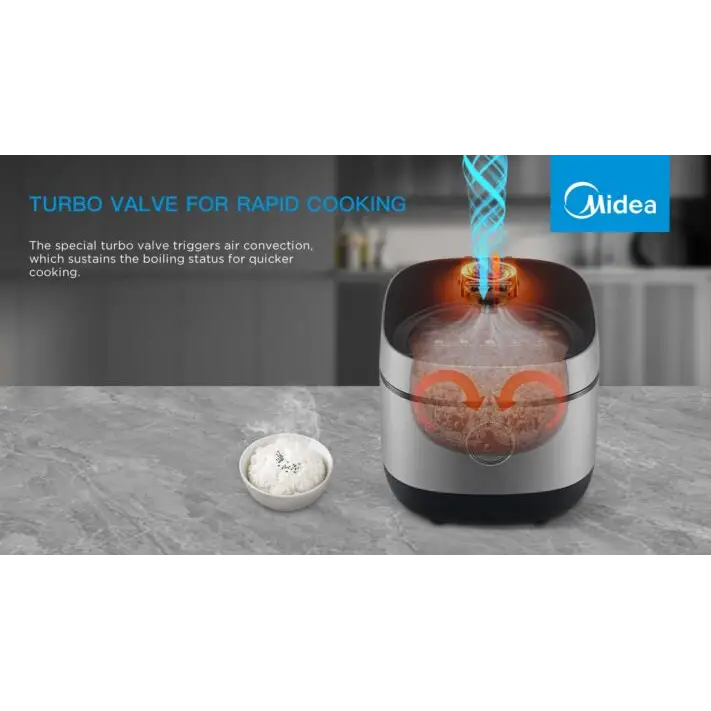 Midea 5L Rice Cooker - Appliances > Appliances Others