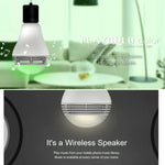 MiPow Playbulb STUDIO Gift Set Novelty LED Light Bulb & Candle Bluetooth Audio - Occasions > Party Lights