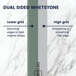 Miraklass Sharpening Stone Set (400/1000 + 3000/8000 Grit) MK-WS-100-RL - Home & Garden > Kitchenware
