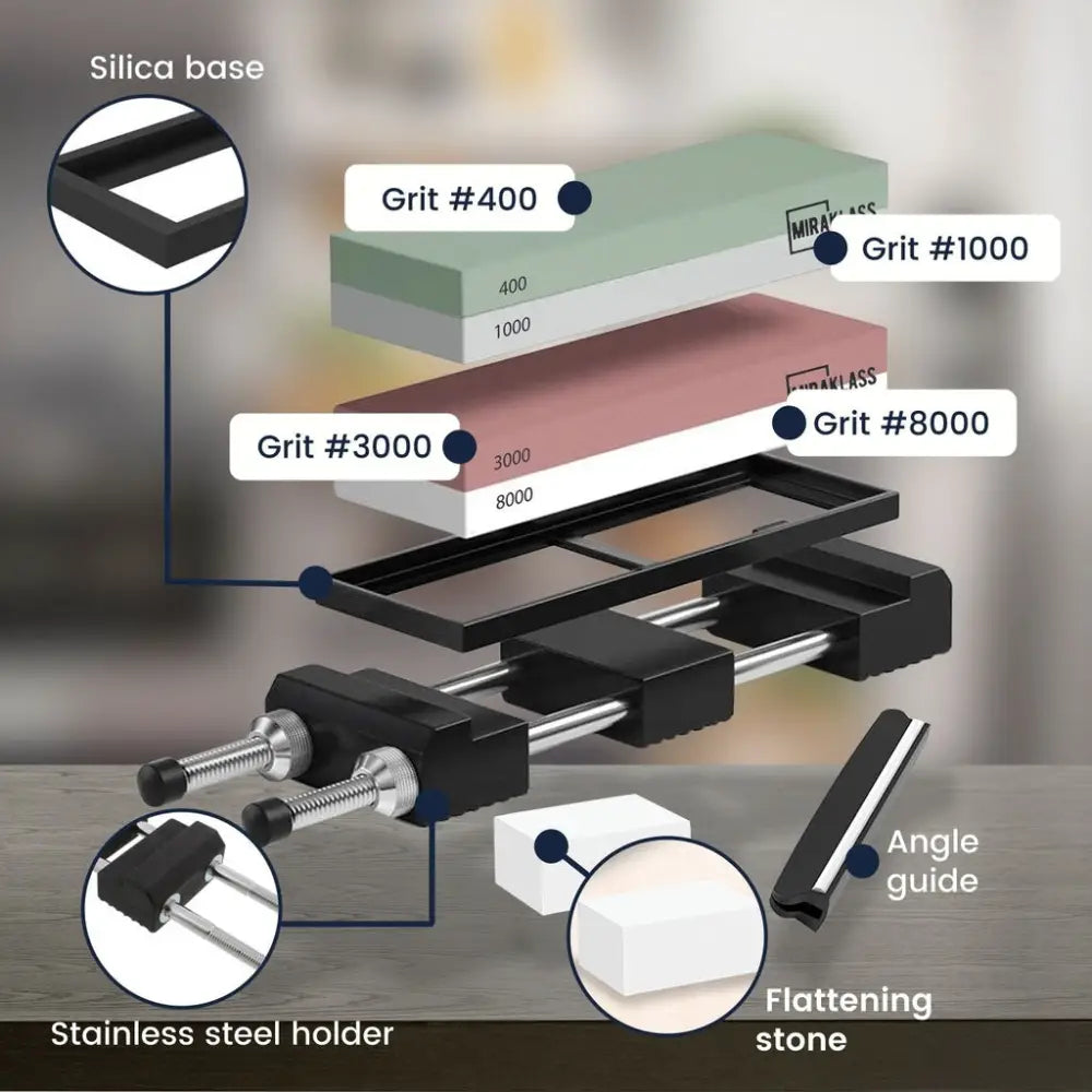 Miraklass Sharpening Stone Set (400/1000 + 3000/8000 Grit) MK-WS-100-RL - Home & Garden > Kitchenware
