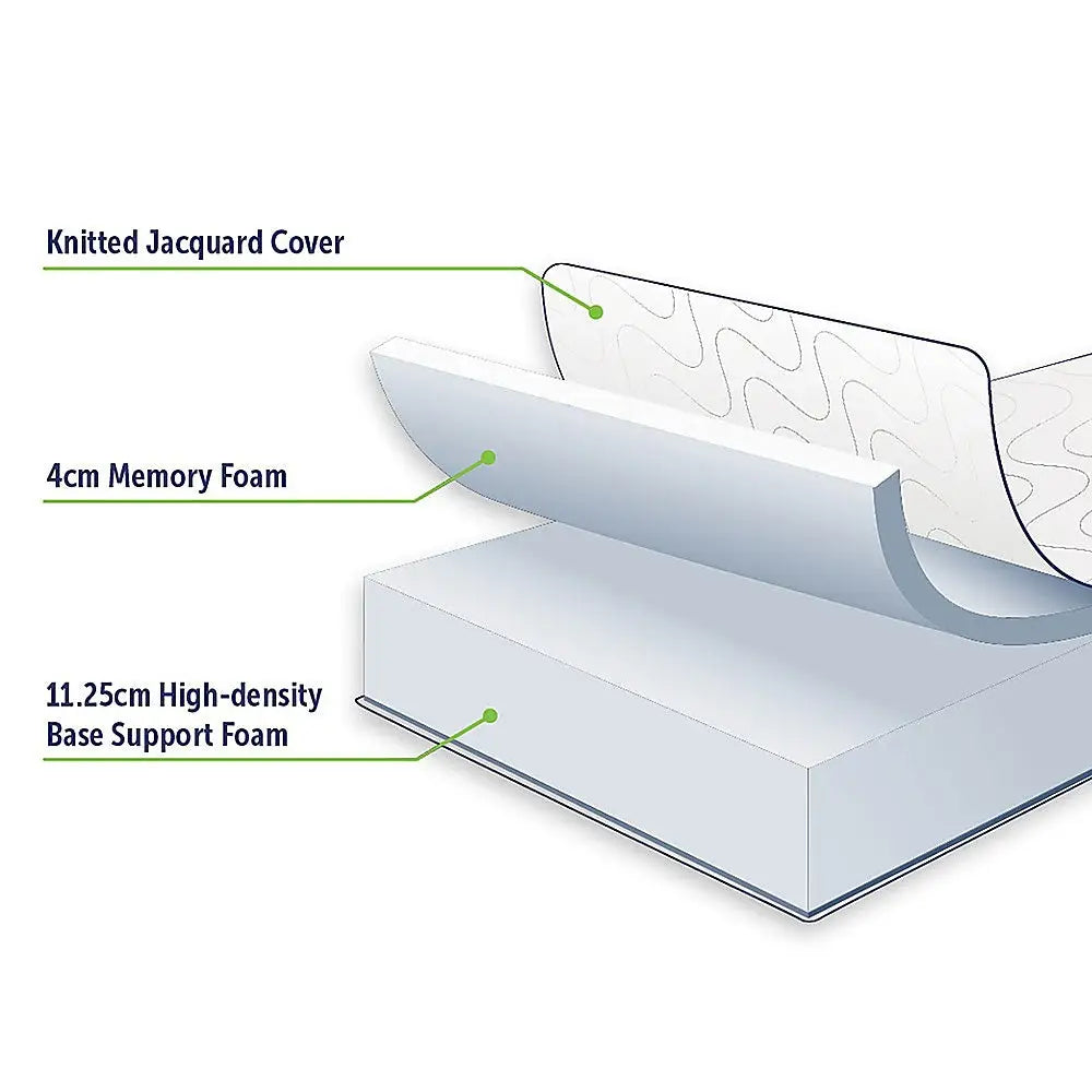 Palermo Double Mattress Memory Foam Green Tea Infused CertiPUR Approved - Furniture > Mattresses