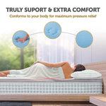 Palermo Double Memory Foam Mattress Topper Cooling Gel Infused CertiPUR Approved - Furniture > Mattresses