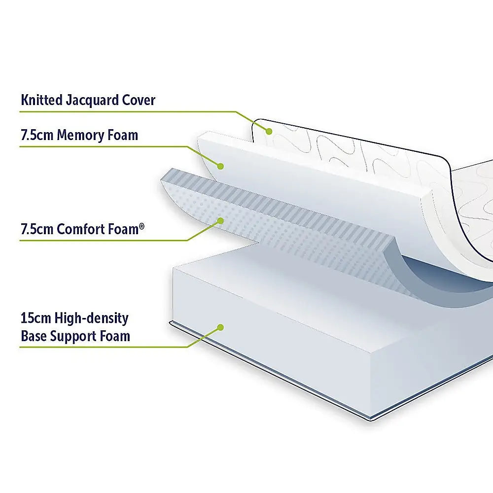 Palermo King Single Mattress 30cm Memory Foam Green Tea Infused CertiPUR Approved - Furniture > Mattresses
