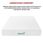 Palermo Queen 25cm Gel Memory Foam Mattress - Dual-Layered - CertiPUR-US Certified - Furniture > Mattresses