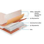 PALERMO Queen Bed Mattress - Furniture > Mattresses