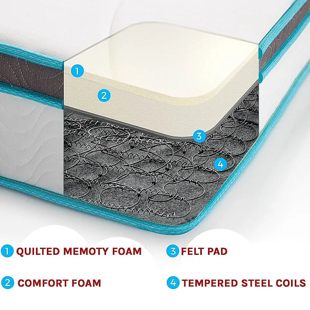 Palermo Single 20cm Memory Foam and Innerspring Hybrid Mattress - Furniture > Mattresses