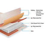 PALERMO Single Bed Mattress - Furniture > Mattresses