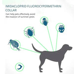 PawfectFriend Flea Collar for Dogs 8 Months Natural Flea Tick Collar for Dog Puppy - Pet Care > Dog Supplies > Dog