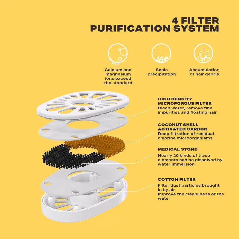 Pet Water Fountain Cat Dog Automatic Electric Sensor Drink Dispenser Filter - Pet Care > Dog Supplies > Dog Bowls
