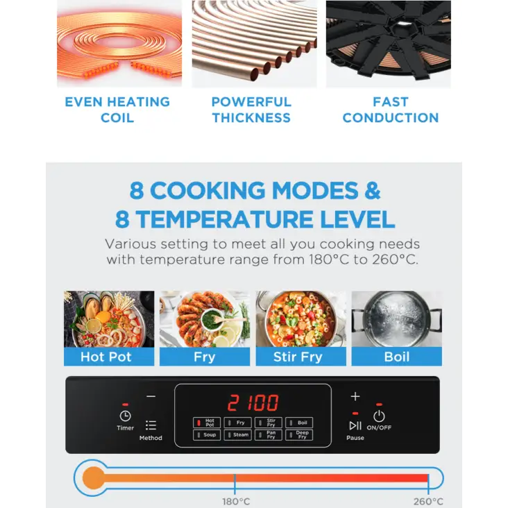 Portable Induction Cooker - Appliances > Appliances Others