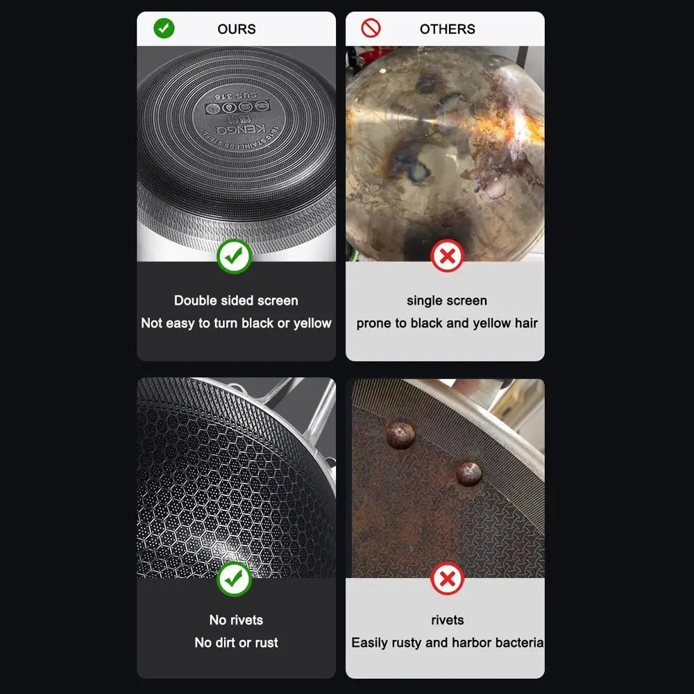 Premium 316 Stainless Steel Non-Stick 22cm Milk Pot with Double-Sided Honeycomb Design - Appliances > Kitchen Appliances