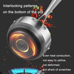 Premium 316 Stainless Steel Non-Stick 22cm Milk Pot with Double-Sided Honeycomb Design - Appliances > Kitchen Appliances