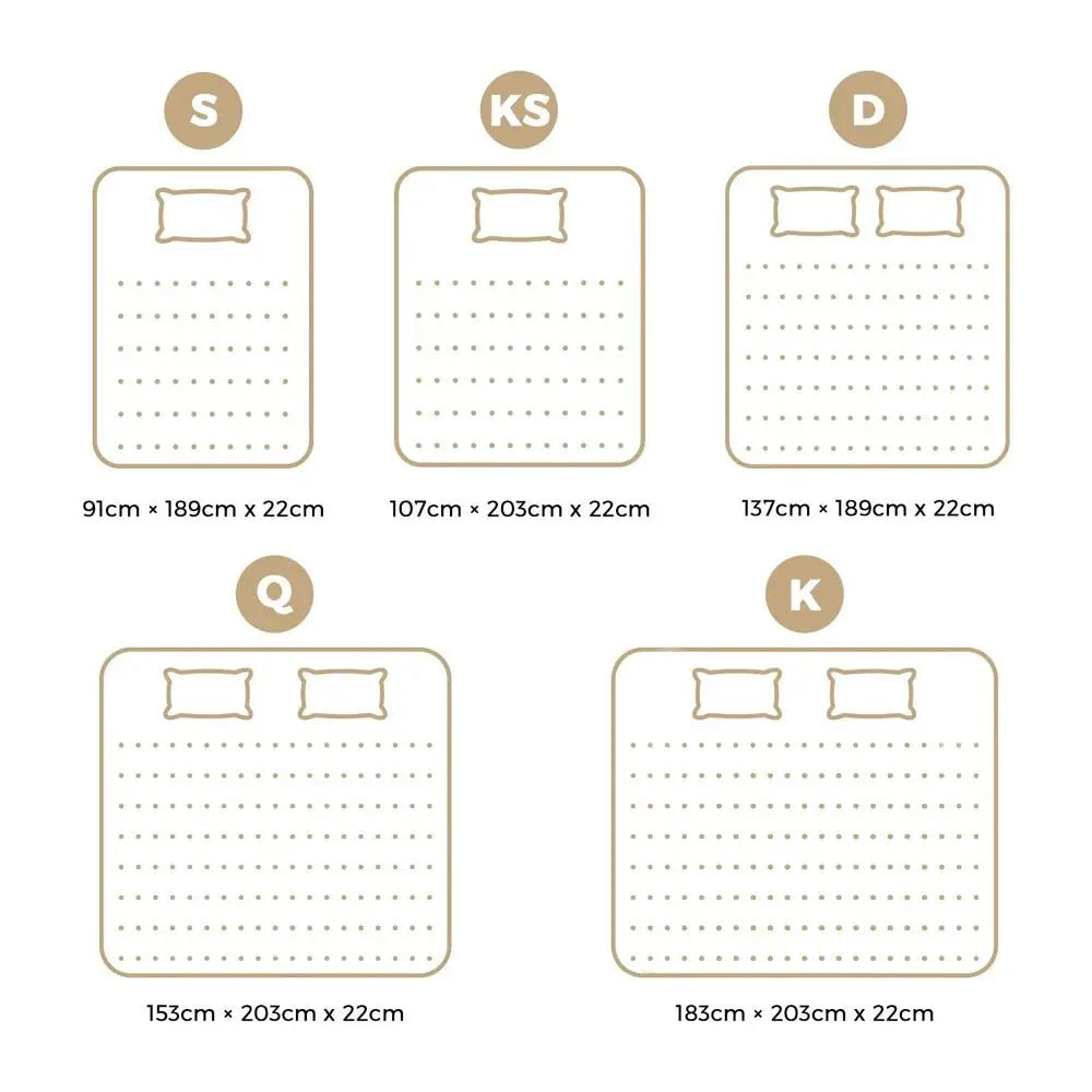 Premium 5 Zone Pocket Spring Foam Mattress Medium Firmness 22cm - Double - Furniture > Mattresses
