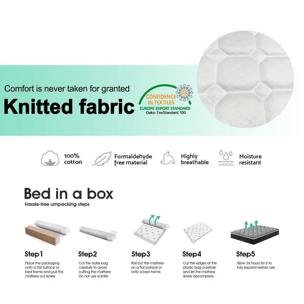 Premium 5 Zone Pocket Spring Foam Mattress Medium Firmness 22cm - King Single - Furniture > Mattresses