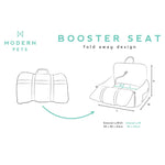 Premium Dog Booster Seat for Small Pets - Pet Care > Cat Supplies > Cat Carriers & Crates