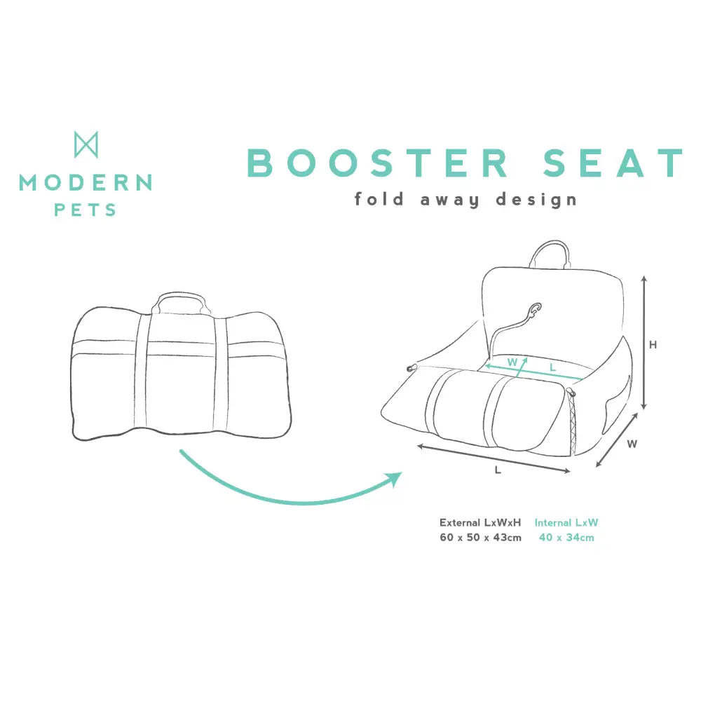 Premium Dog Booster Seat for Small Pets - Pet Care > Cat Supplies > Cat Carriers & Crates