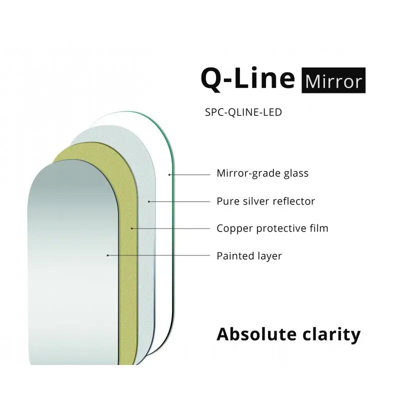 Q-Line Oval LED Bathroom Wall Mirror - Furniture > Bathroom