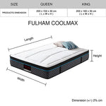 Queen Mattress in Coolmax Memory Foam 6 Zone Pocket Coil Soft Firmness - Furniture > Mattresses