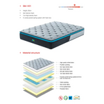 Queen Size 28cm GelZone Pocket Spring Mattress - Furniture > Mattresses > Queen Mattress