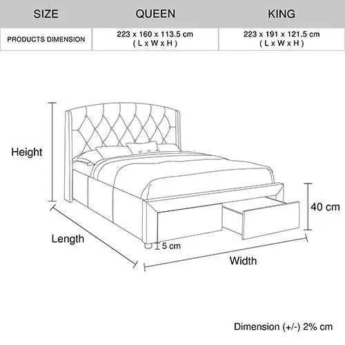 Queen Size Storage Bed Frame Upholtery Navy Blue Fabric with 2 Drawers - Furniture > Bedroom > Beds & Bed Frames