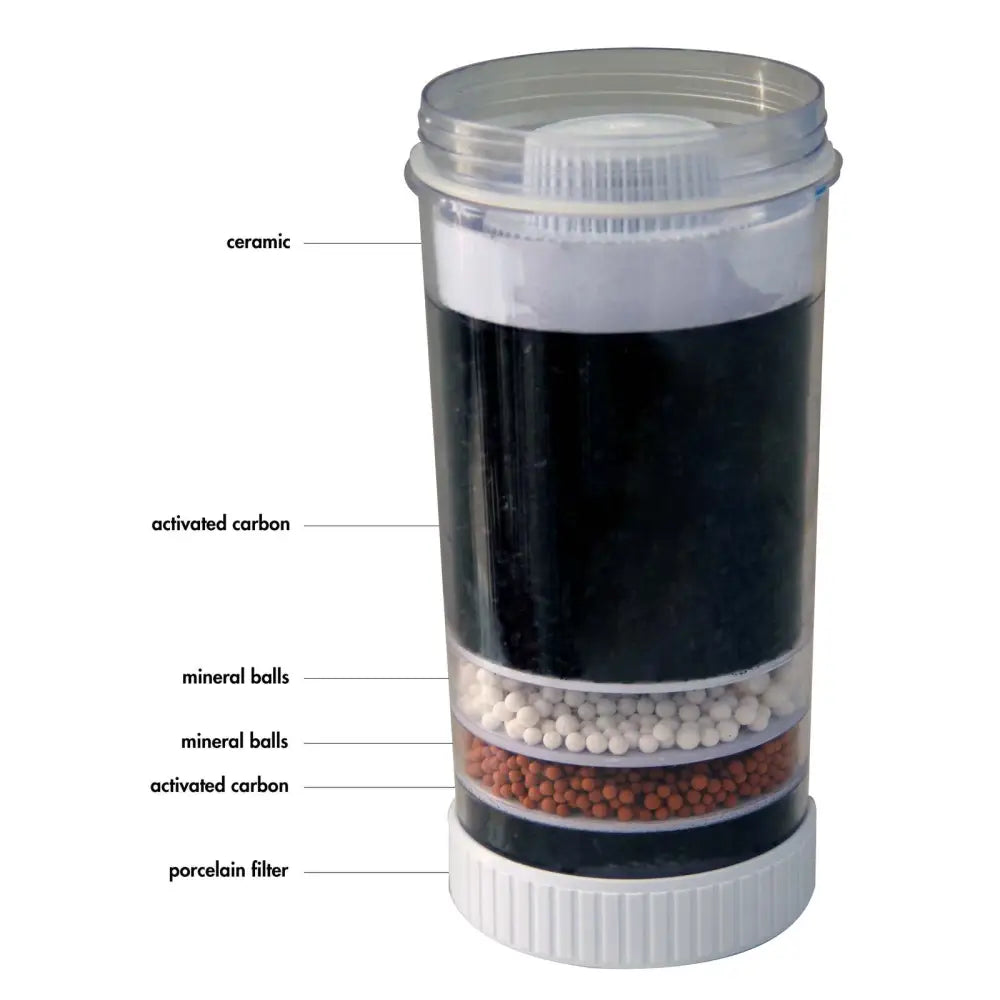 Replacement Water Purifier Filter - Appliances > Appliances Others