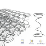 Retreat King Single Mattress Inner Spring - Furniture > Mattresses