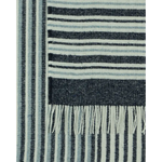 Richmond Throw - Reclaimed Wool Blend - Navy - Home & Garden > Decor