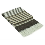 Richmond Throw - Reclaimed Wool Blend - Tan - Home & Garden > Decor