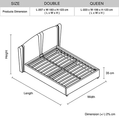 Roman Bed Frame Queen Size Black Velvet Fabric with Gas Lift plywood metal structure - Furniture > Bedroom > Beds & Bed