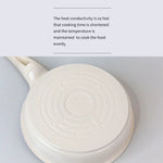 Sauce Pot Frying Pan w/ a Lid Set Non-Stick Stone Induction IH Frypan 16cm IVORY - Home & Garden > Kitchenware