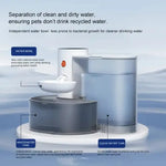 Smart Pet Water Dispenser - Tilted Design Fresh Water Supply Automatic Water Bowl for Cats and Dogs - Pet Care > Cat