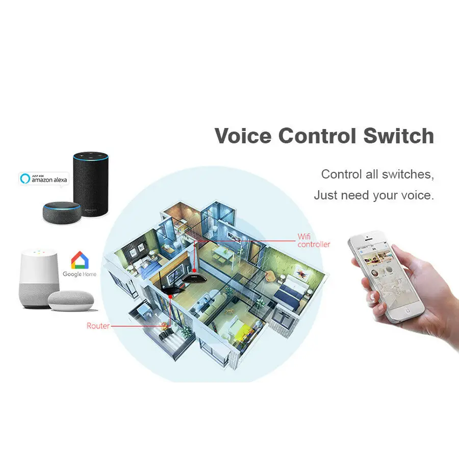 Smart WIFI Switch for Lights LED Touch Panel 2 Gang - Appliances > Appliances Others