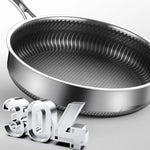 Stainless Steel Frying Pan Non-Stick Cooking Frypan Cookware 30cm Honeycomb Double Sided - Home & Garden > Kitchenware