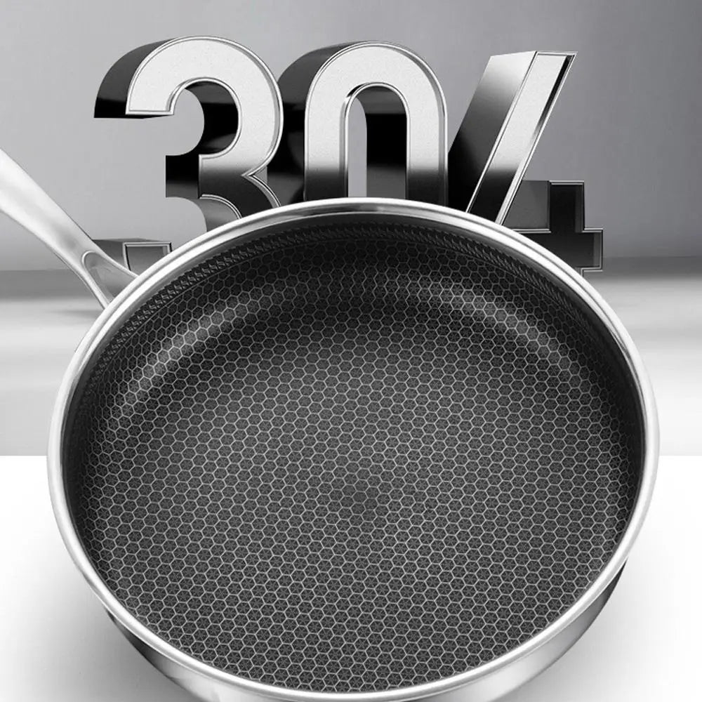 Stainless Steel Frying Pan Non-Stick Cooking Frypan Cookware 30cm Honeycomb Single Sided - Home & Garden > Kitchenware