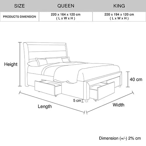 Storage Bed Frame King Size Upholstery Fabric in Light Grey with Base Drawers - Furniture > Bedroom