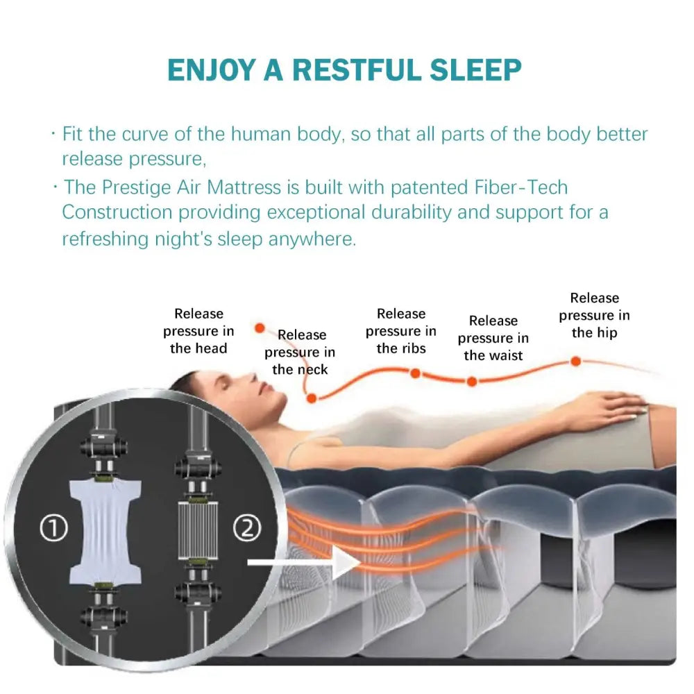 Twin Dura-Beam Prestige Air Bed Built-In USB Electric Pump for Easy Inflation and Deflation - Furniture > Mattresses