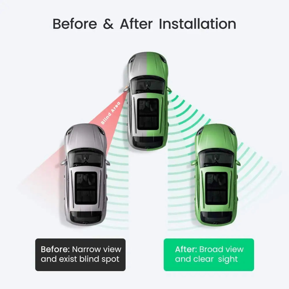 UGREEN Car Rearview Mirror 2-Pack 60971 - Auto Accessories > Auto Accessories Others > Automotive Decor