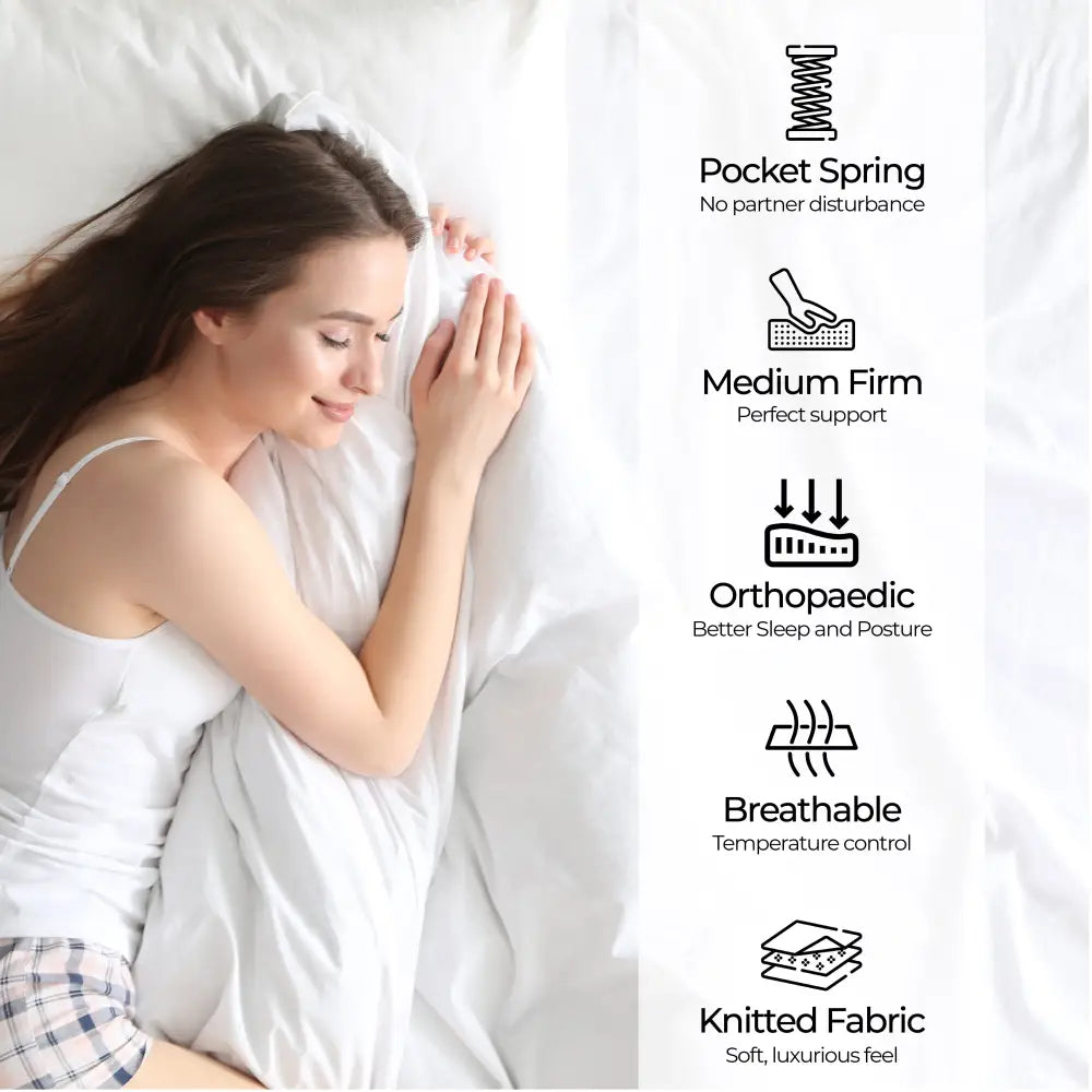 ValueSleeper 3-Zone Orthopaedic Pocket Spring Double Mattress - Furniture > Mattresses