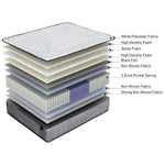 ValueSleeper 3-Zone Orthopaedic Pocket Spring Double Mattress - Furniture > Mattresses