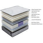 ValueSleeper 3-Zone Orthopaedic Pocket Spring King Mattress - Furniture > Mattresses